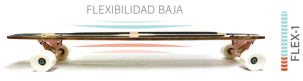 Cata Geisha “Export” Bamboo Longboard (38.5”) — Coffee Sack Edition | Limited Collaboration